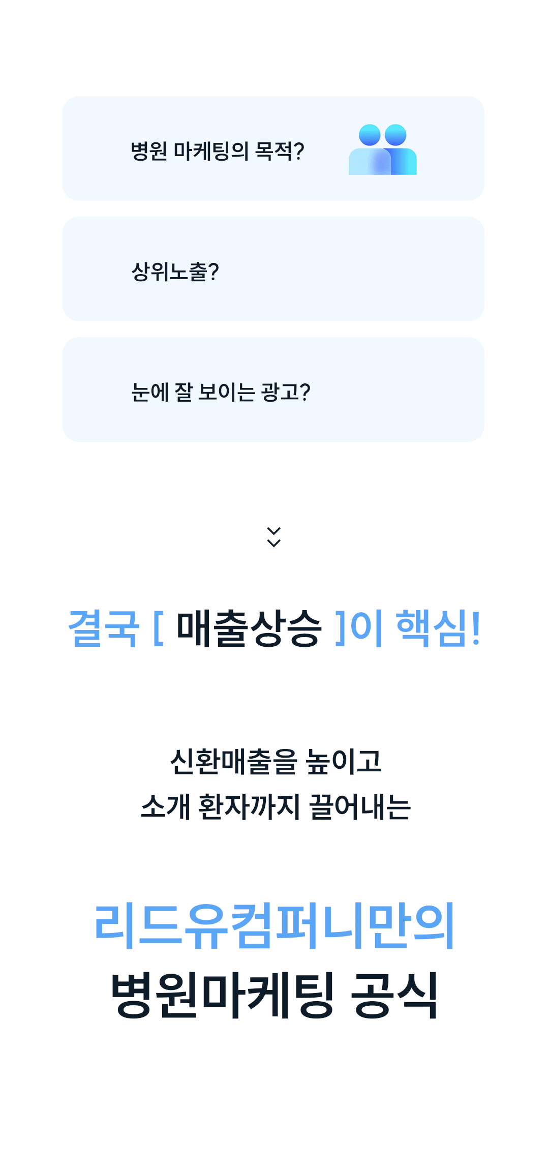 병원 마케팅의 목적은 매출 상승이라는 리드유컴퍼니의 병원 마케팅 공식